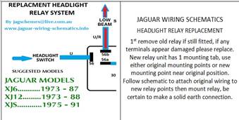 Description: Description: F:\AA Jagschemes back up\Jagschemes web site hostpapa info\headlight sample instructions.jpg